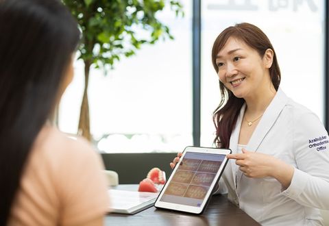 WSLO認定医による確かな技術